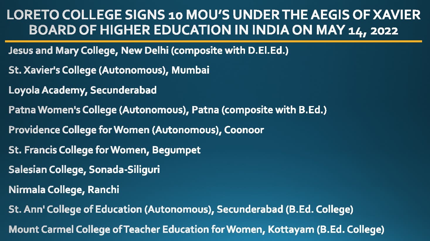 https://www.loretocollegebed.in/uploads/1769326408_MOU2022-1A.jpg